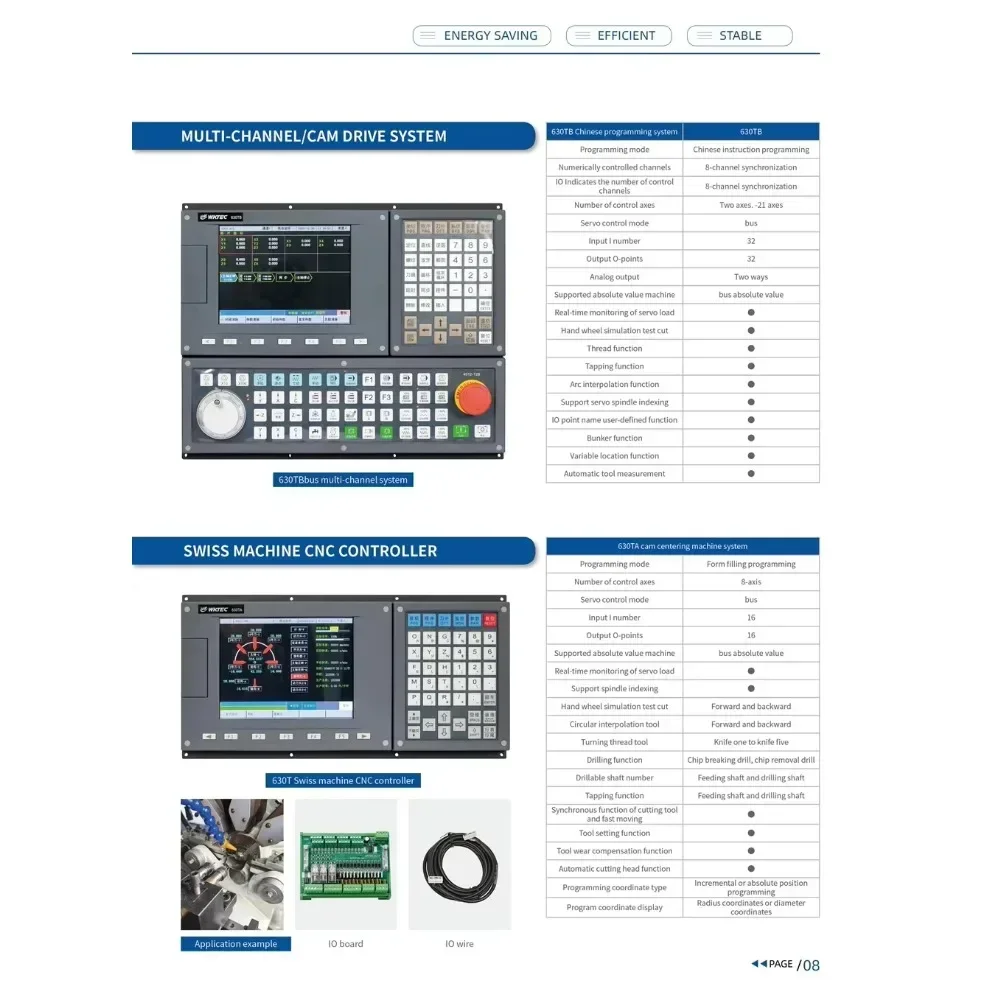 Picture 4: Value for money Wktec Syntec Cnc Controller 2/3/4/5 Axis Lathe Panel System Cnc For Press Brake Cnc Control Syste
