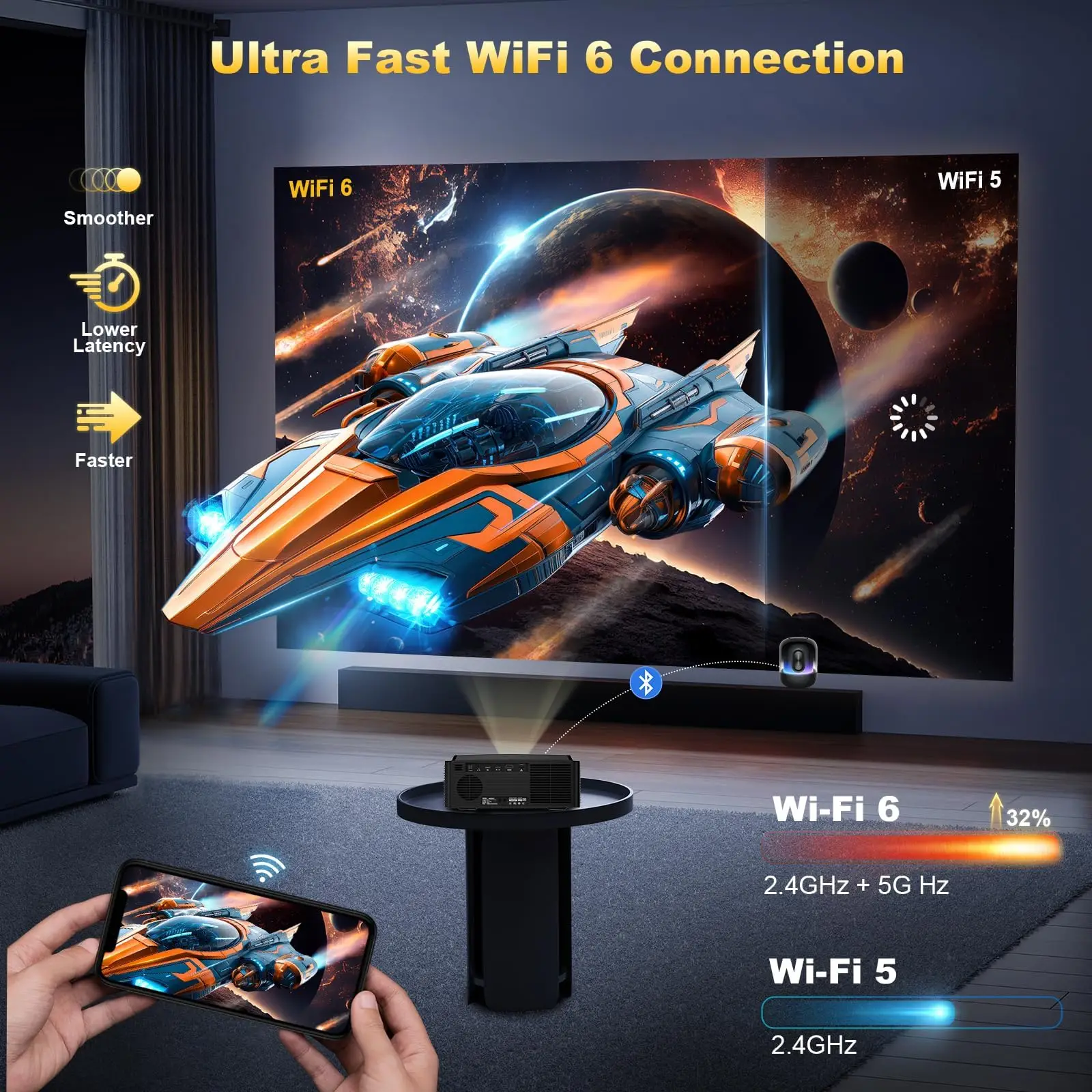 جهاز عرض DESS بتركيز تلقائي 4k للتحكم الصوتي في المسرح المنزلي والفيديو أندرويد جهاز عرض ذكي عالي الدقة مع جهاز عرض Netflix وGoogle TV