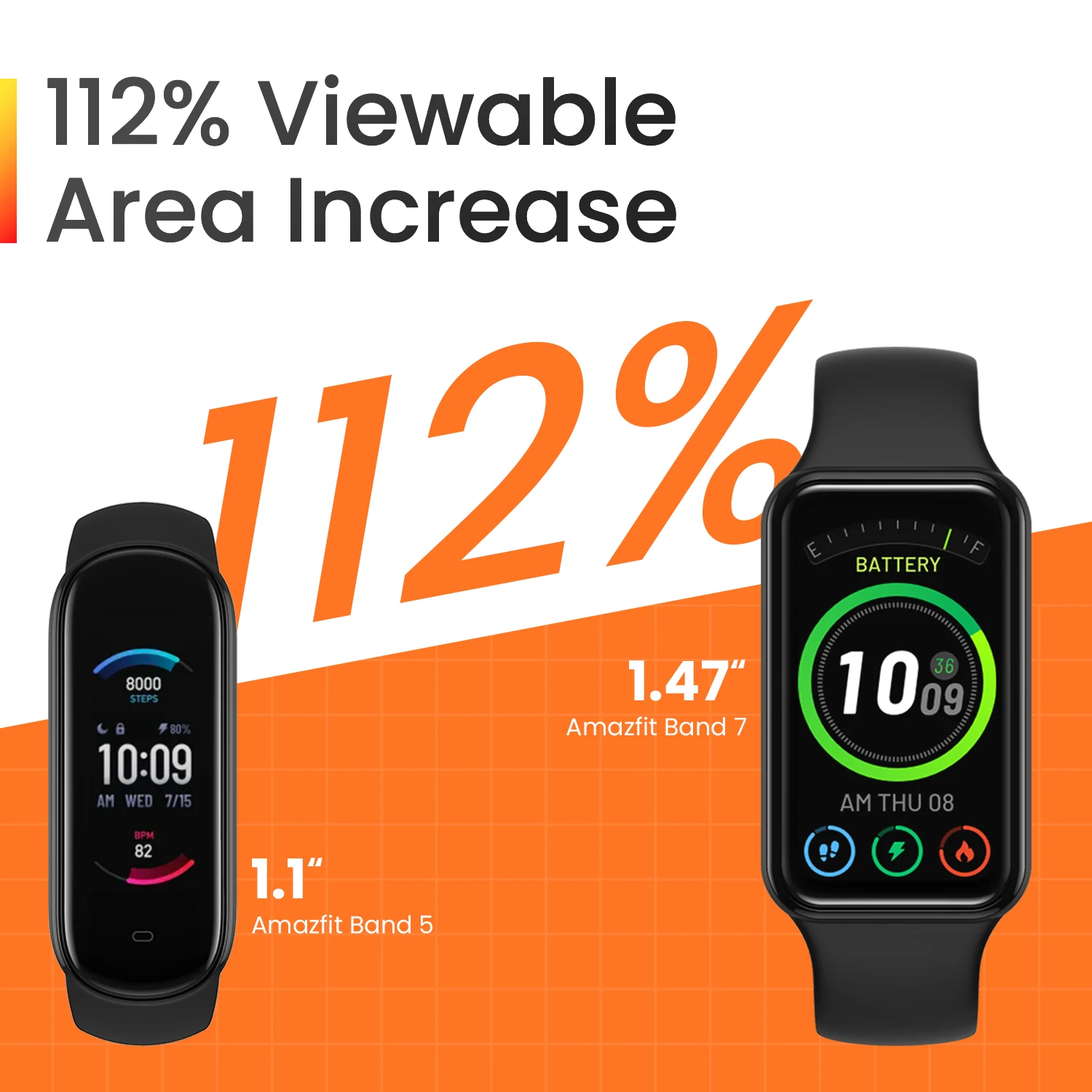 Amazfit 밴드 7 스마트 손목 밴드, 대형 1.47 인치 HD AMOLED 디스플레이, 120 스포츠 모드, 강력한 Zepp OS, 글로벌 버전, 신제품