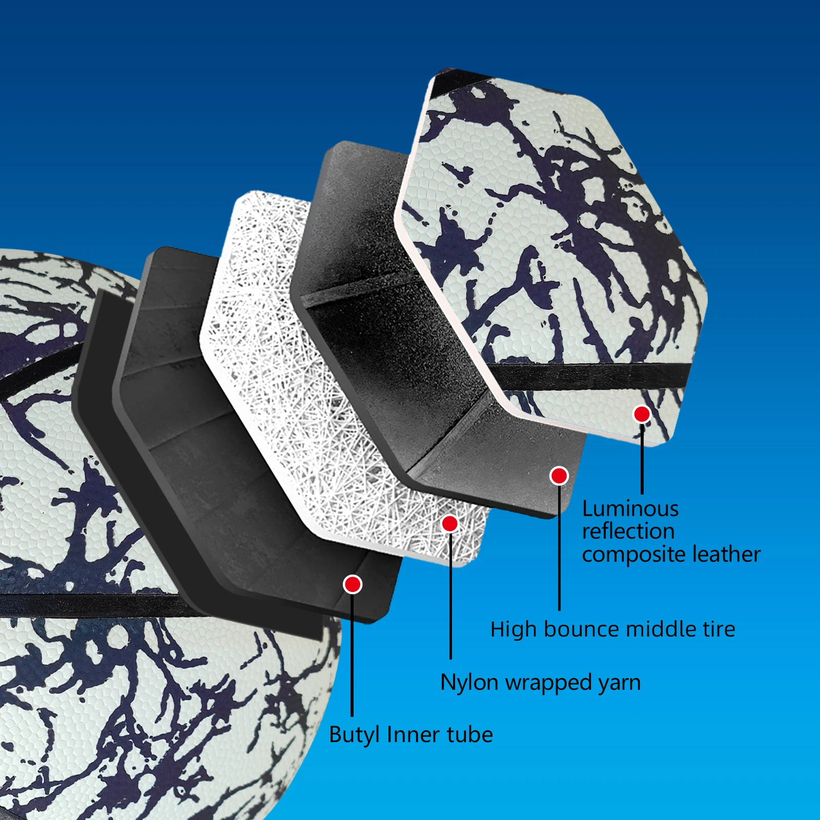 야광 반사 야간용 표준 사이즈 5 6 7 - 로고 없는 야광 농구 생일 선물 실내외 게임 훈련용 공 (청소년 및 성인용)
