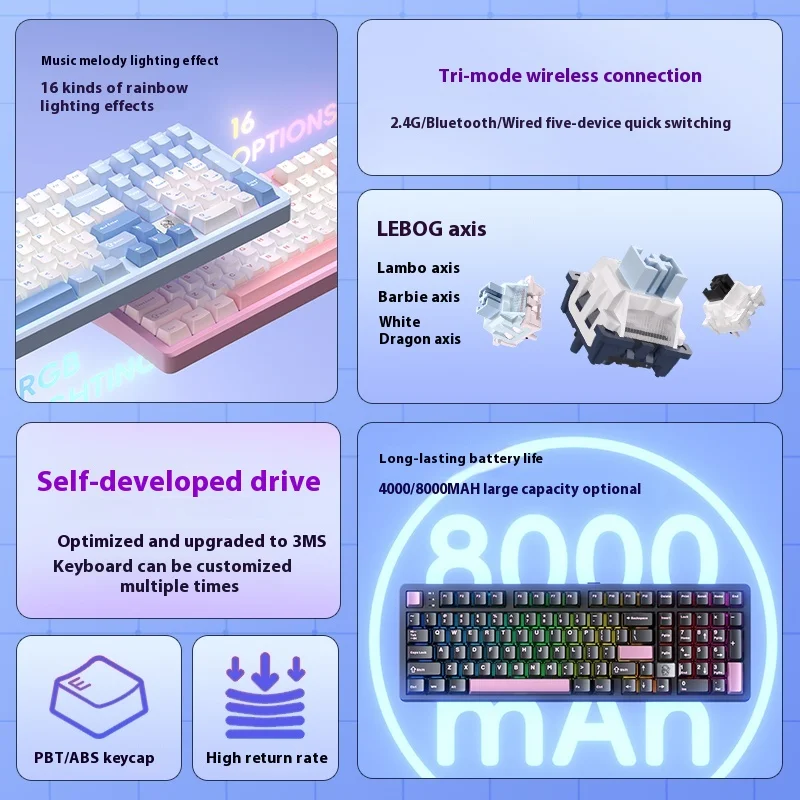 Keyboard Mekanik LEOBOG Hi98C Pro Baru 3Mode 2.4G Bluetooth Nirkabel Keycaps PBT Keyboard Gaming Kustom Hadiah untuk Gamer PC