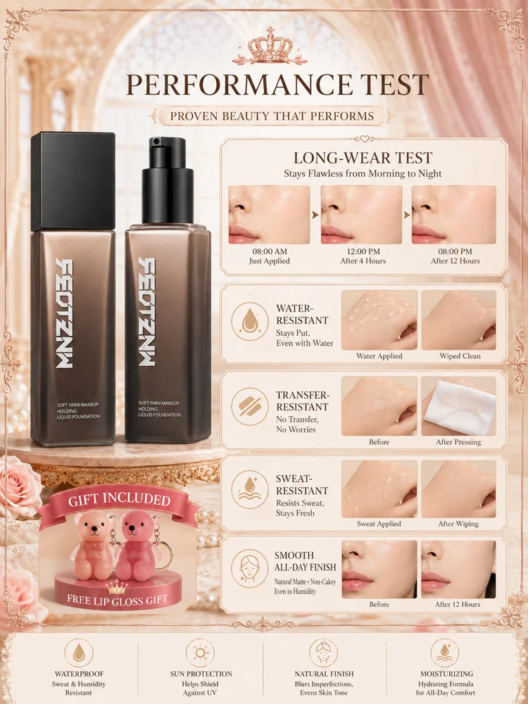 Soft Matte Foundation & Lip Gloss Set — product detail 5