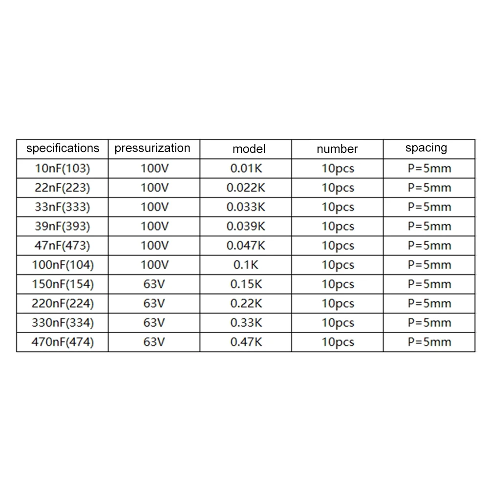 ชุดตัวเก็บประจุแบบฟิล์มโพลีเอสเตอร์เคลือบโลหะ10ค่า10nF-470nF ชุดตัวเก็บประจุแบบฟิล์มโพลีโพรพิลีน CBB 100ชิ้น