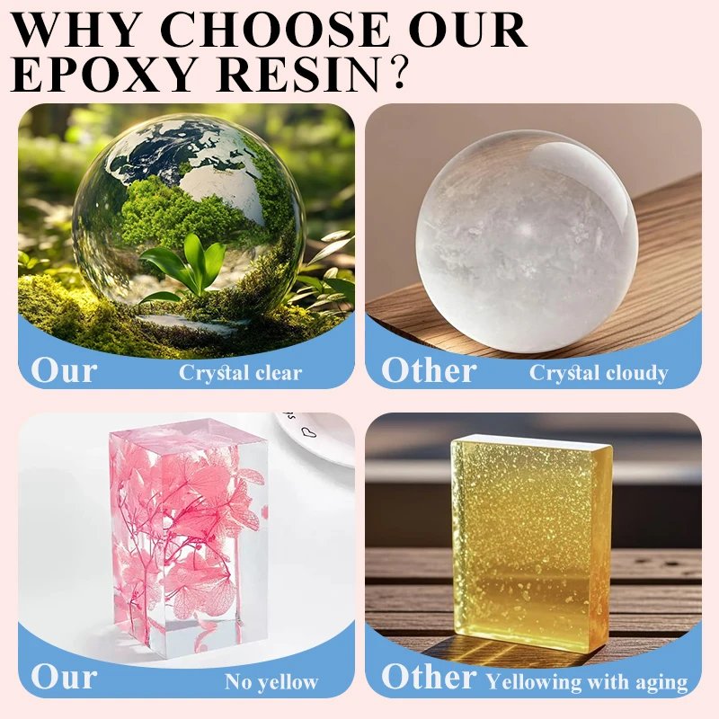 Thumbnail 4 - #22 Top DIY Bracelet Making Kits Picks for Every Budget