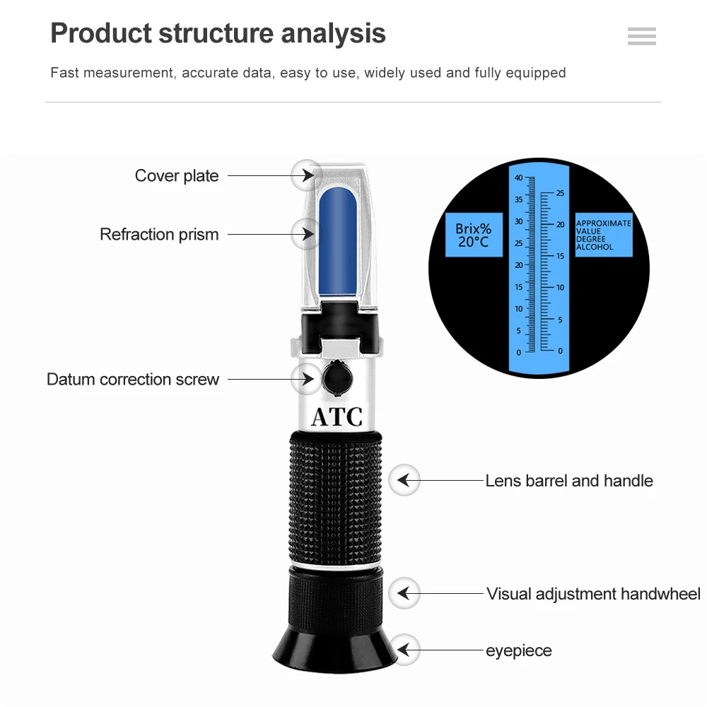 Handheld Alcohol Refractometer SG 1.000-1.130 Beer Alcoholometer Hydrometer Brix 0-40% Wort Sugar Alcohol 0-25% Dual Scale Meter