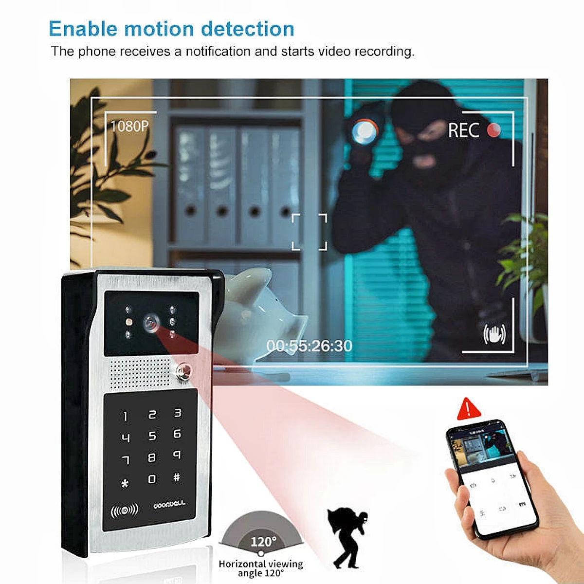 Video-intercomsysteem Buitenun - Video Doorbell recensie en prijs