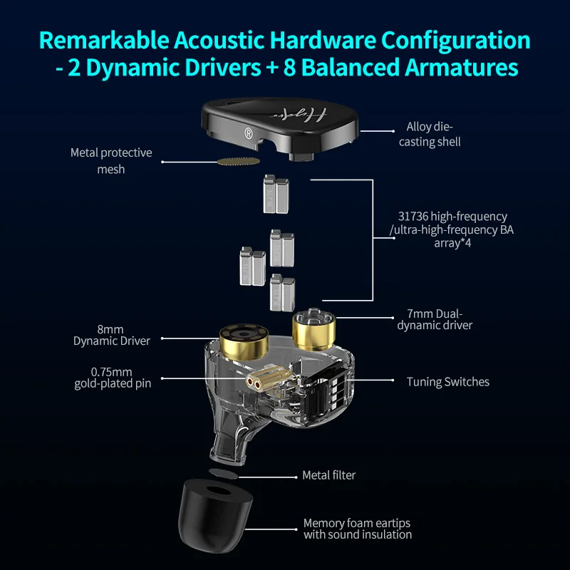 CCA Hydro HiFi Headphone 8BA+2DD Hybrid Driver 4 Tuning Switches Noise Isolation  In Ear IEM Wired Earbuds with Detachable Cable