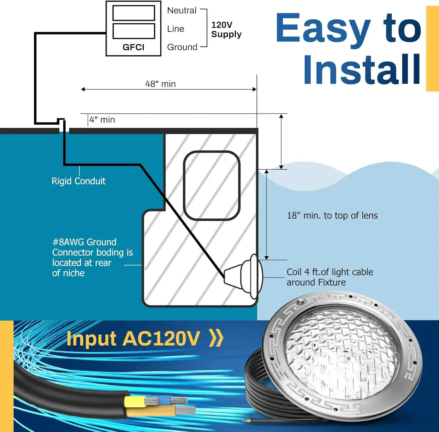 Led Pool Lights for Inground Pools,LED Pool Light for 10 inch Wet Niche