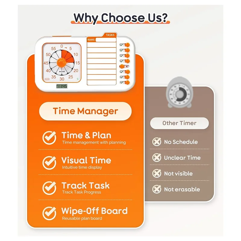 Temporizador visual TDAH 3 en 1 para niños y adultos con tablero de planificación, temporizador de tareas, tabla de tareas y horario visual Planneabgi