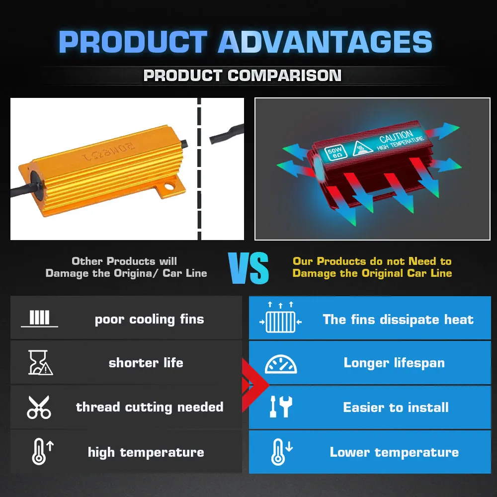 2pcs T20 7443 W21/5W 50W 6ohm Car Heat Sink LED Front Turn Signal OCB Load Resistor Adapter Anti Hyper Flash Error Canceler