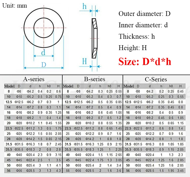 Full-size 60Si2MnA Belleville Compression Spring Washer Disc Spring OD 8-160mm ID 4.2-82mm Thickness 0.2-10mm