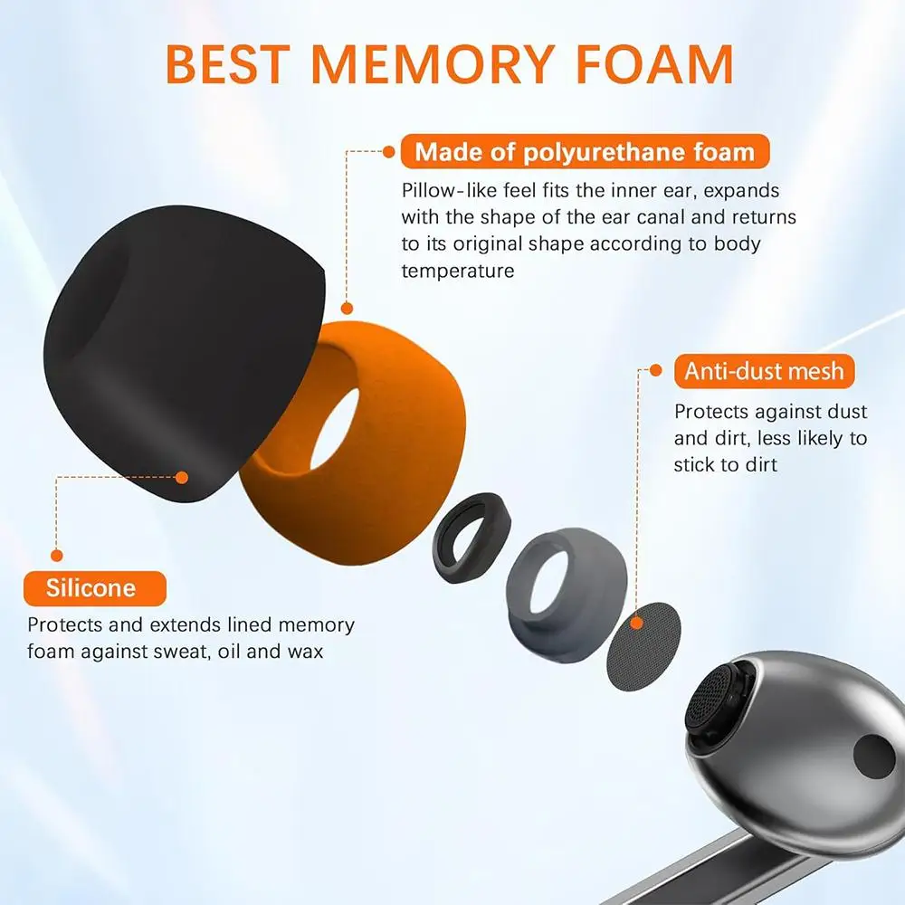 For Samsung Galaxy Buds3 Pro XDcase 3 Pairs Replacement Silicone Sponge Ear Tips, S/M/L Size view 4