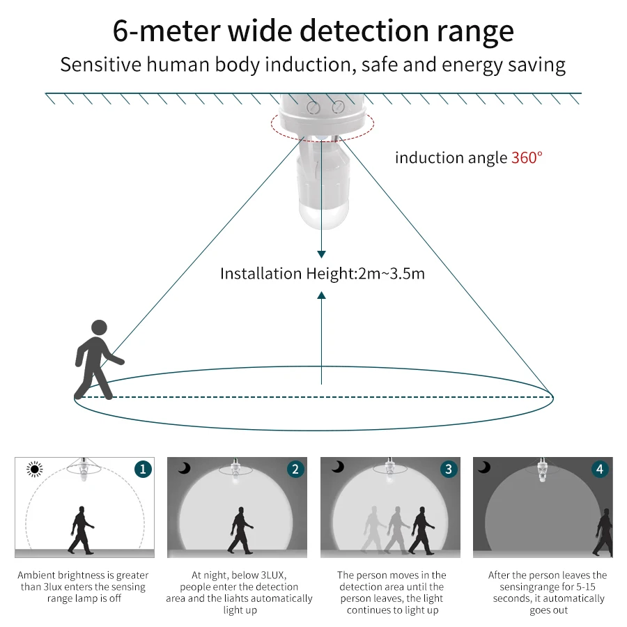 E27 PIR Motion Sensor Converter Lamp Holder AC100-240V Human Body Sensor Detector Switch Lamp Socket Time For Bedroom Staircase