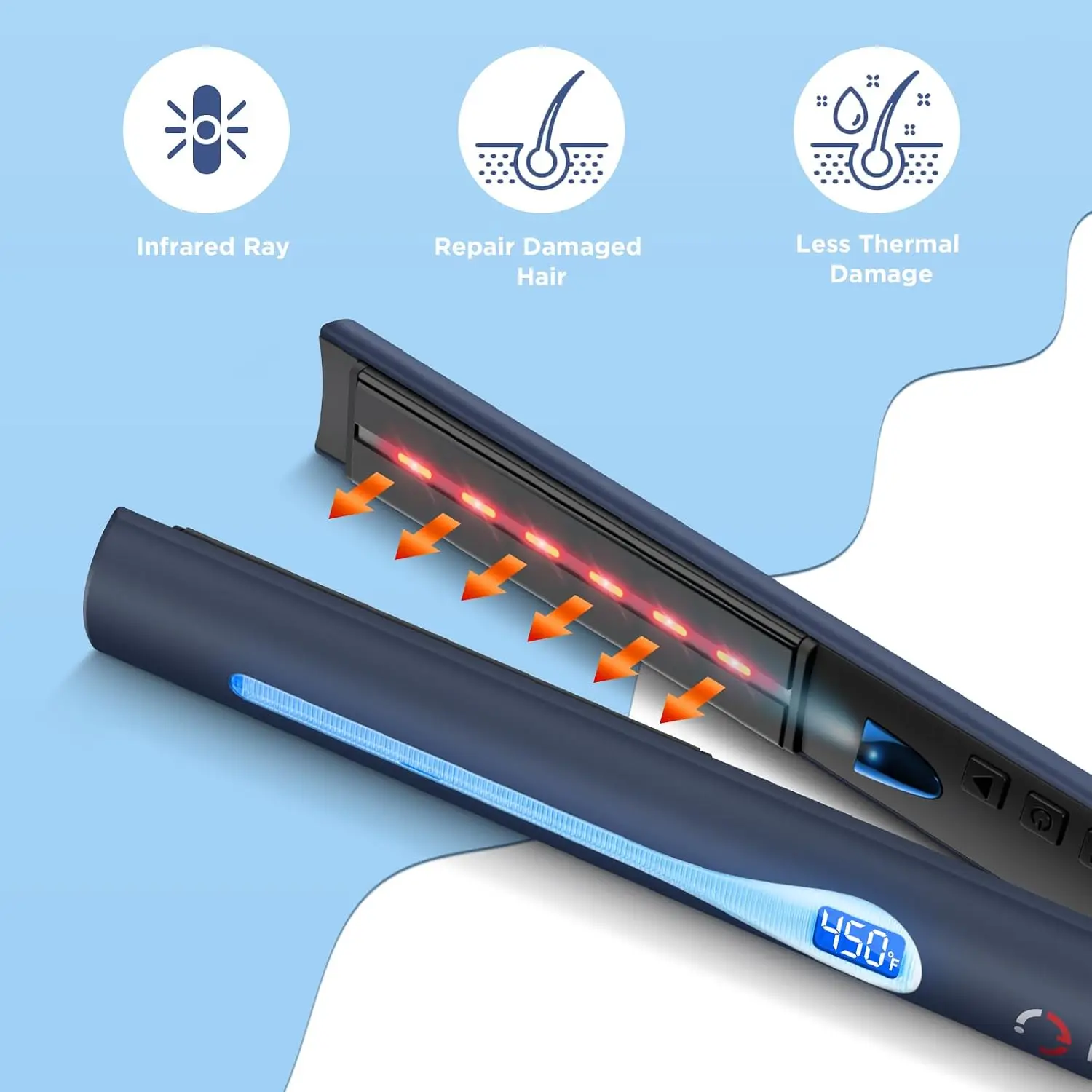 Titanium Infrared 1-Inch Flat Iron and Hair Straightener