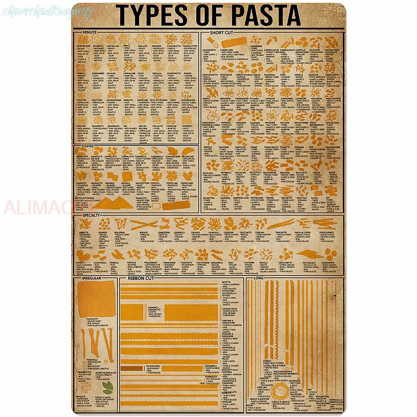 Metal Decoration Signs Types of Pasta Tin Sign Knowledge Science Museum Poster Aquarium Bedroom Bar Club Wall Metal Sign Vi sign