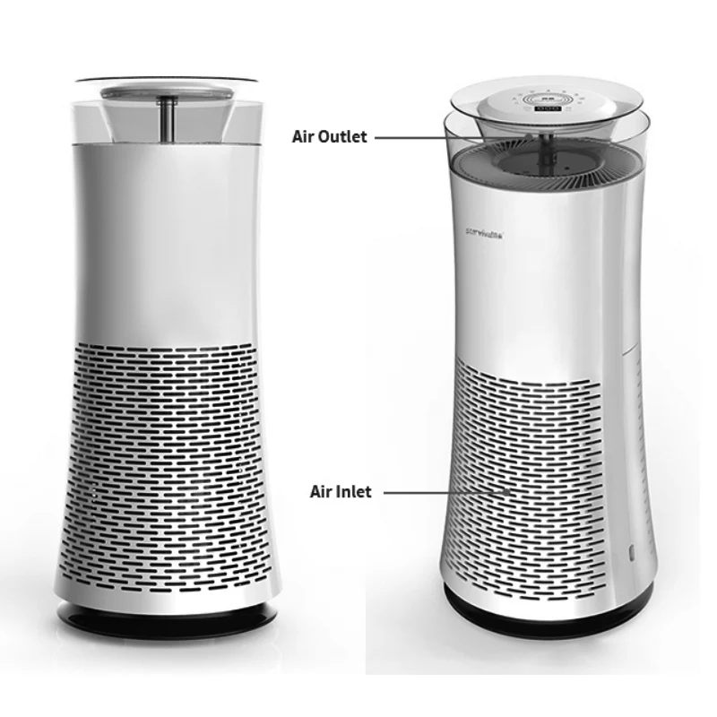 

Air Purification Home Appliances Electric Home Air Purifier