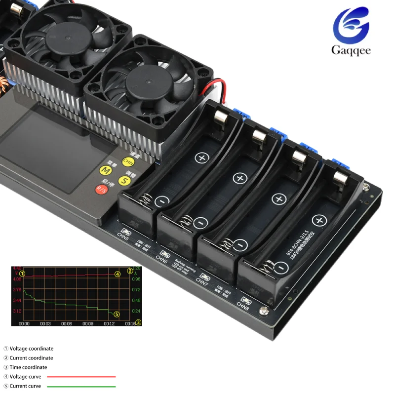 

DC12-19V 8 Channels Battery Tester With 2.4-inch Large Color Screen Display Voltage/Temperature 18650 Battery Capacity Tester