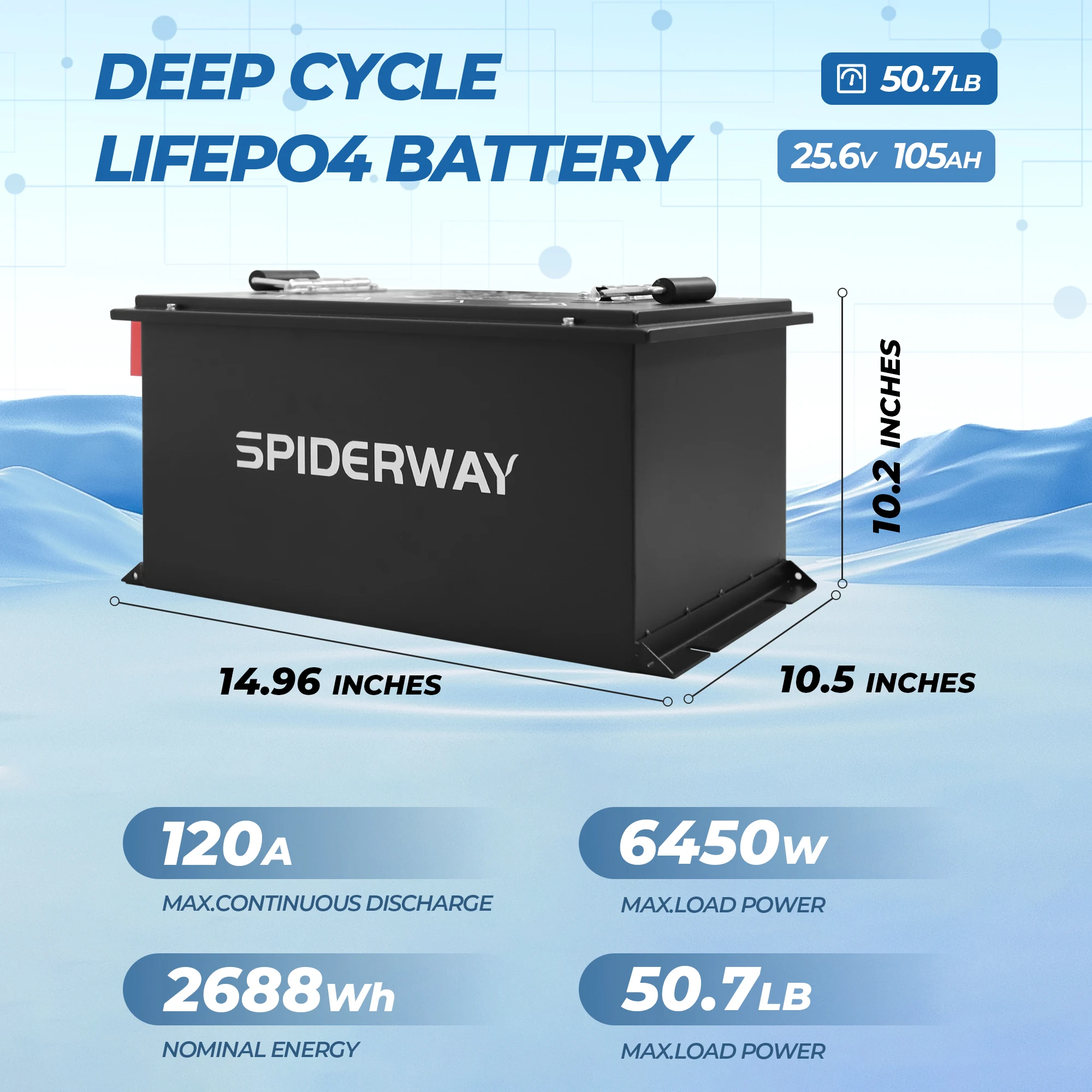 24V 105Ah LiFePO4 Lithium Battery 200A BMS for RV Solar Boat Truck 5000+ Cycle