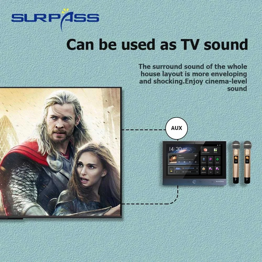 Умный дом Android Bluetooth Wi-Fi настенный усилитель аудио PA коаксиальный потолочный динамик беспроводной микрофон караоке стерео музыкальные комбинированные устройства