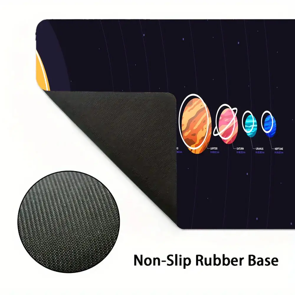 Tappetino per mouse Cartoon Planet Tappetino per mouse da gioco di grandi dimensioni Tappetini per mouse antiscivolo Tappetino per tablet per laptop Accessori per ufficio per PC Tappetino per mausepad artistico