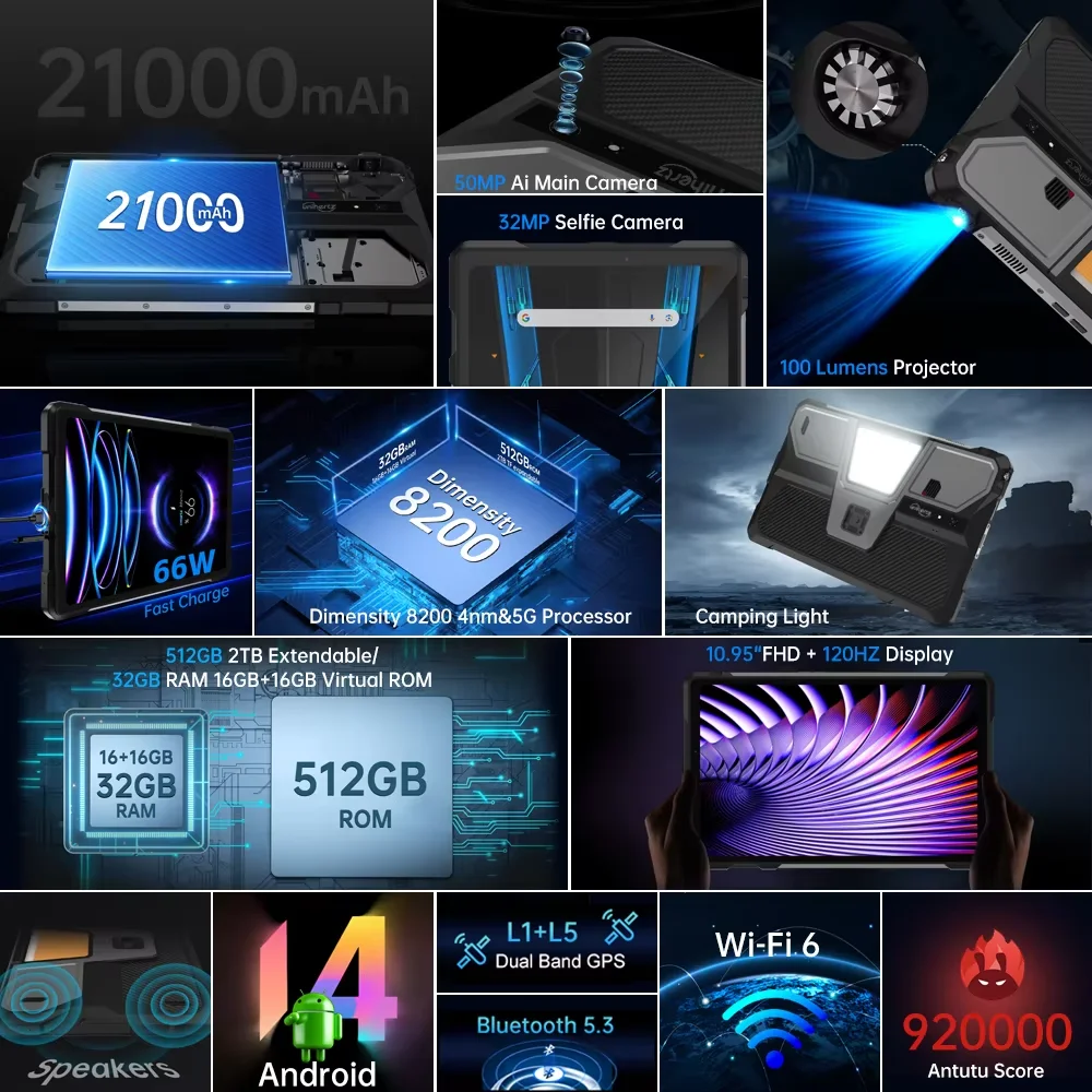 Unihertz Tank PAD by 8849 Rugged Projector Tablet 21000mAh 10.95" FHD Dimensity 8200 32GB+512GB Dual Speaker Tablet Phone Wifi