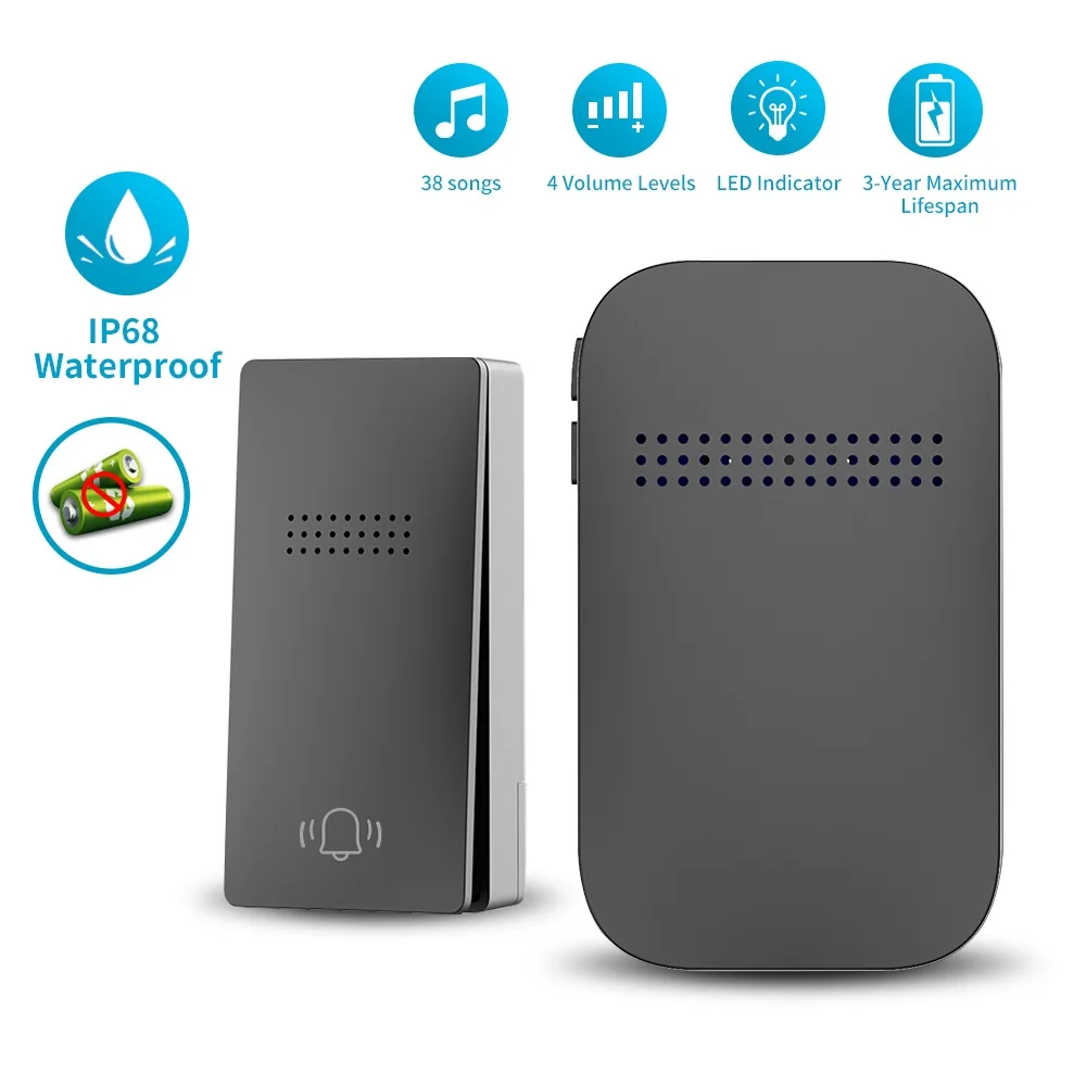 Wireless Doorbell No Battery EU/UK/US Plug required Waterproof Self-Powered Door bell Sets Home Outdoor Kinetic Ring Chime