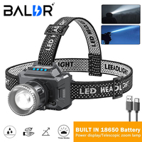 BALDR Portable LED Headlamp Waterproof Type C Rechargeable Headlight 18650 Battery Fishing Camping Head Flashlight Zoom Lantern