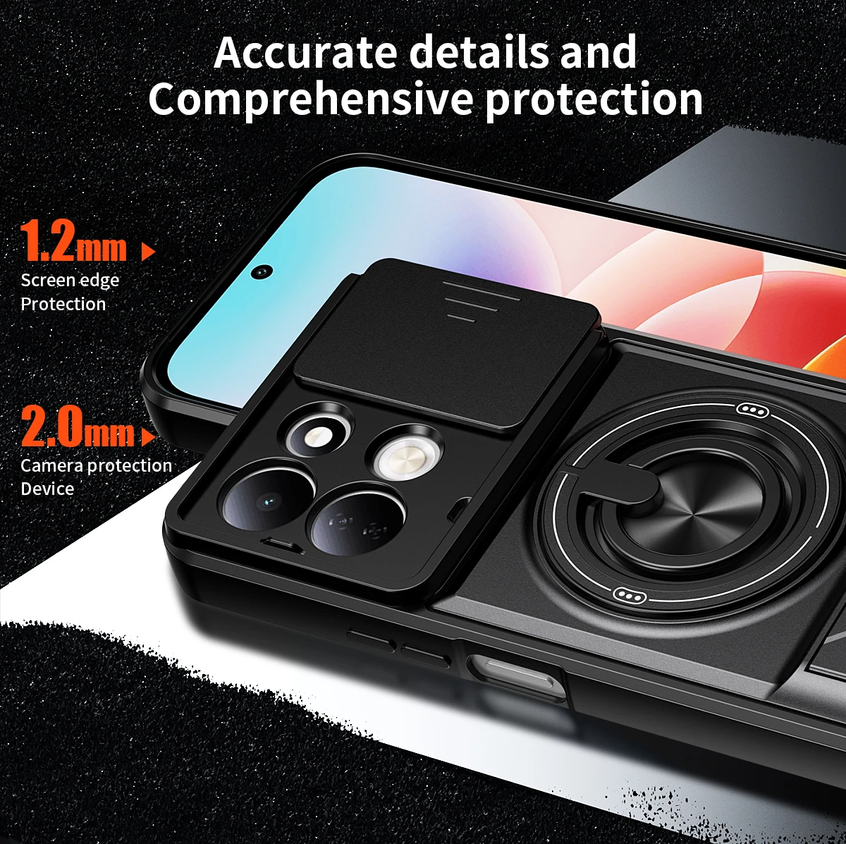 For Xiaomi Redmi 17 4G/Redmi 1 - Xiaomi Home Security 360 评论和价格