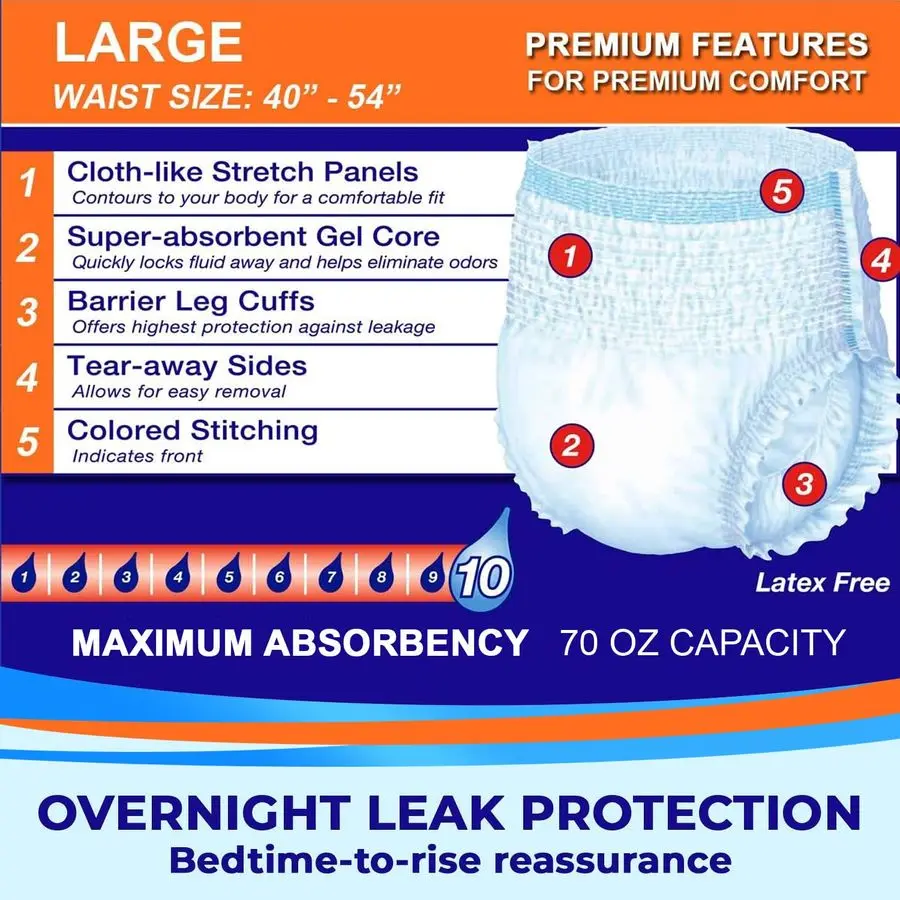 Overnight Protective Underwear Large size Count 64