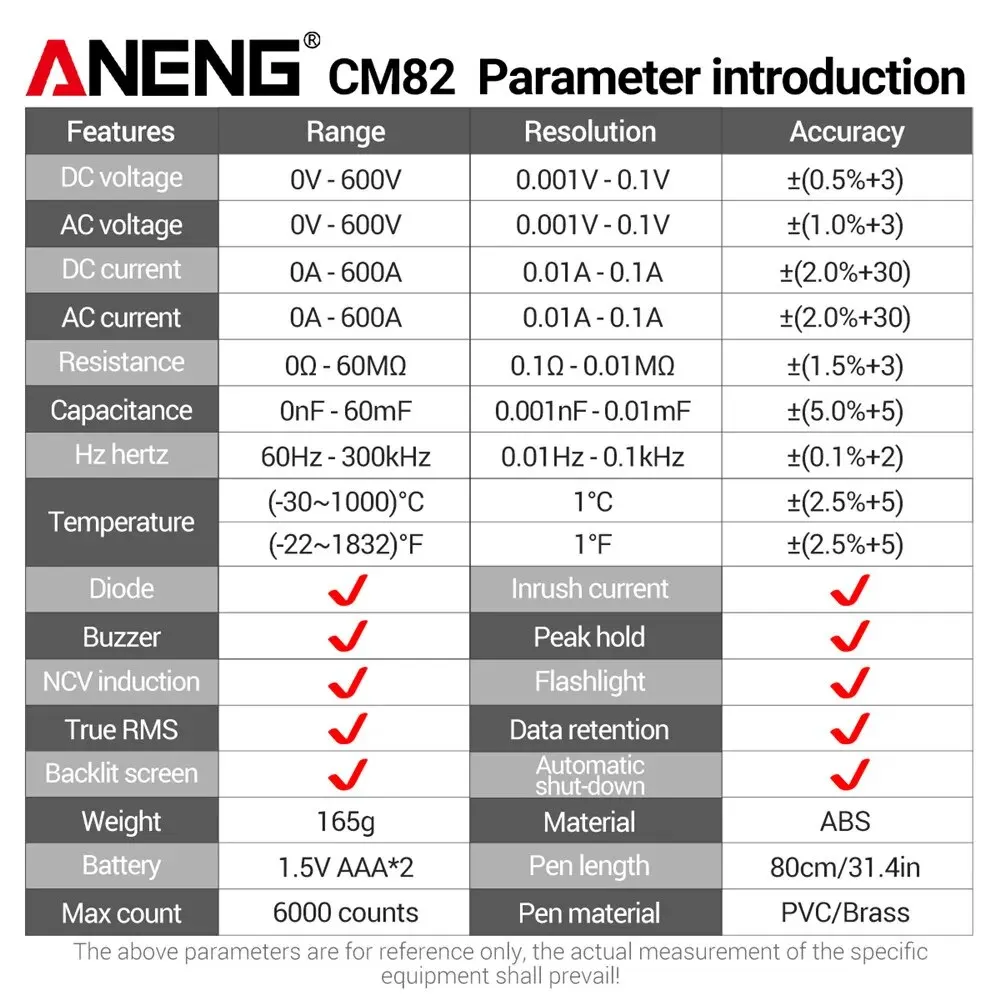 ANENG CM82 Clamp Meter DC/AC 600A Current Voltage 6000 Counts Multimeter Ammeter Tester Car Amp Hz Capacitance NCV Ohm Test