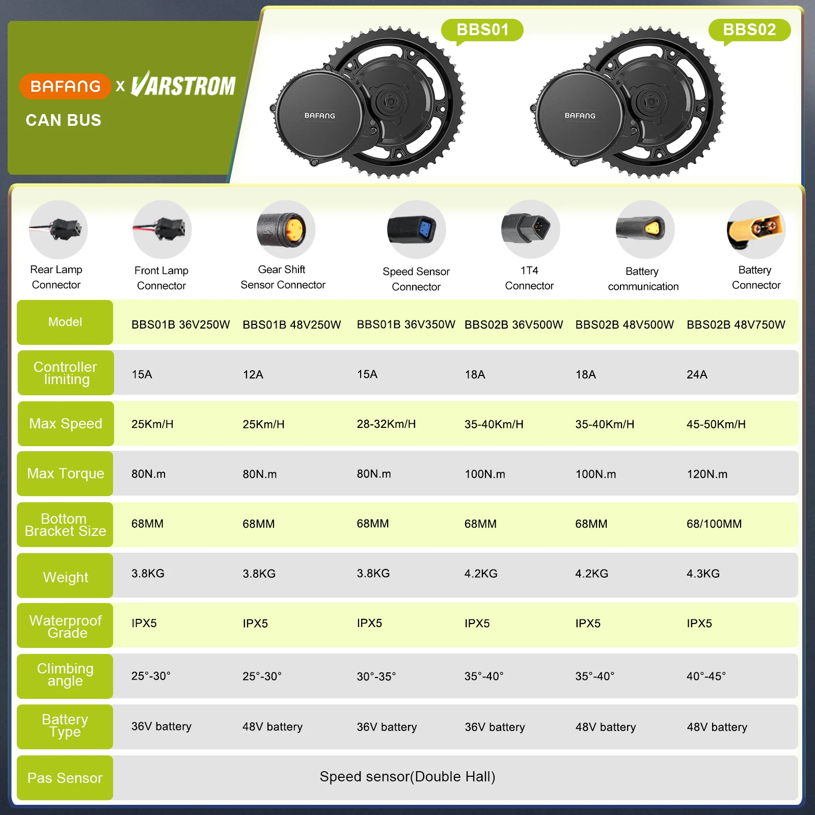 Thumbnail 3 - #76 Best Bicycle Wheels to Buy In 2026