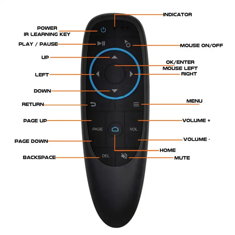 BT Air Mouse Bluetooth  for Android TV Box Wireless Remote Control Wireless CarPlay Controller for Smart Non-touch Screen Car