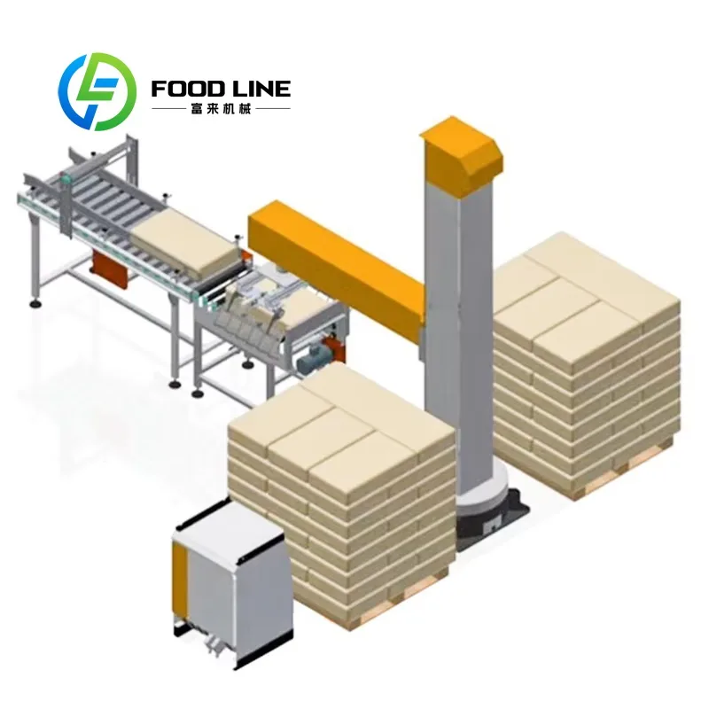 Customized Economic Single Column Robot Palletizer Automatic Stacker Robot for Bag Box Carton Industrial Palletizing