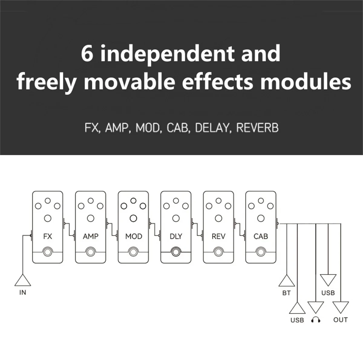 M-VAVE TANK-MINI Kompaktes Multi-Effekt-Pedal – Pro IR/OTG, integrierter Verstärker/Kabel, Mod/Verzögerung/Reverb |   Leistungsstark und tragbar