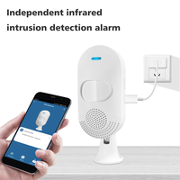 CYCLI-Wifi Sound And Light Alarm Infrared Detector PIR Motion Alarm Sensor Smart TUYA APP Remote Notification Security System