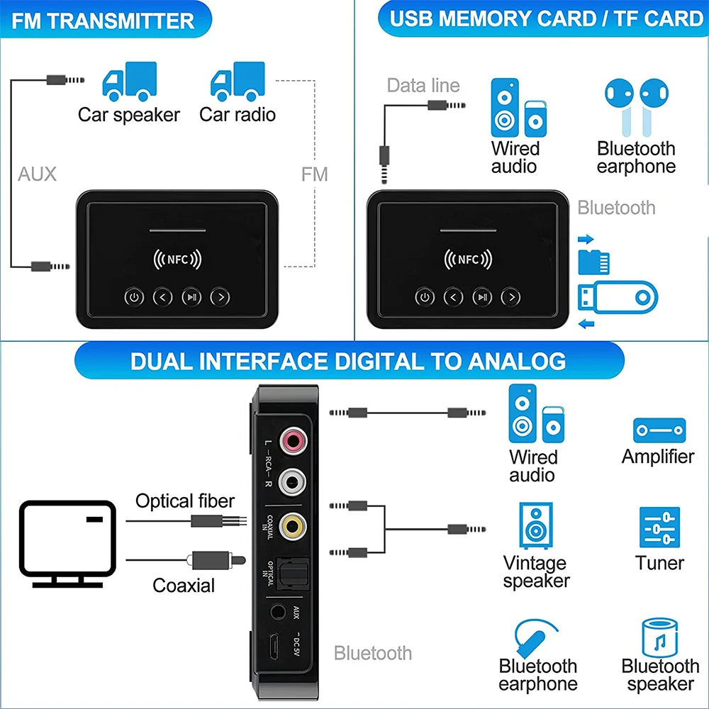 Superb Bluetooth 5.0 Receiver Transmitter FM Stereo AUX 3.5mm Jack RCA Wireless NFC Bluetooth Audio Adapter for TV PC Headphone