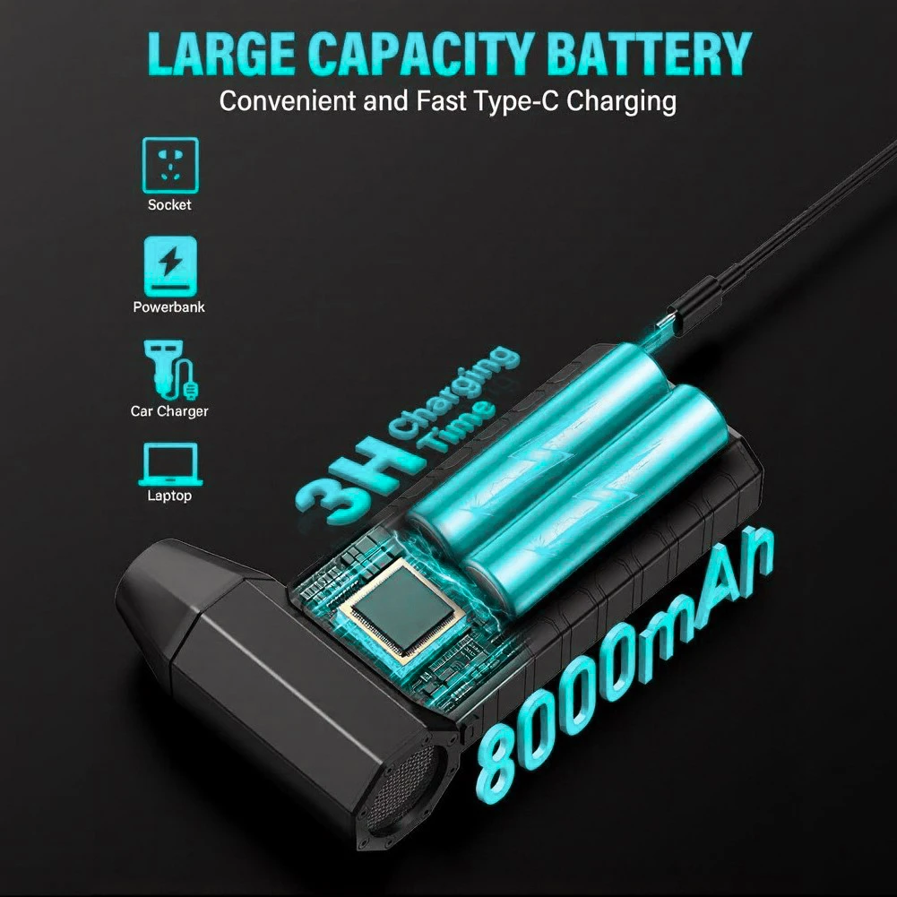 High-Speed Electric Dust Blower: Rechargeable Air Duster For Versatile For Laptop Camera Office Equipment And Car Interior