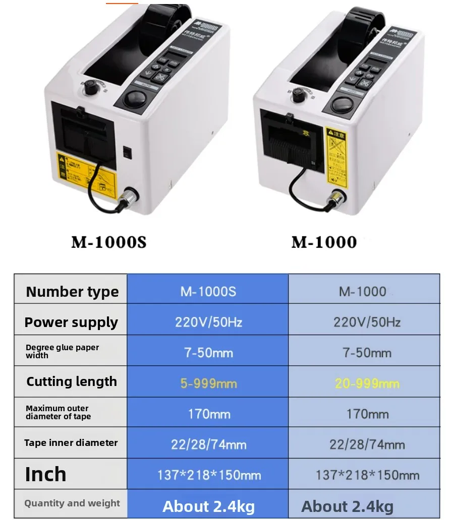 M1000 Automatic Tape Dispenser Masking Clear High Temp Tape Cutting Machine