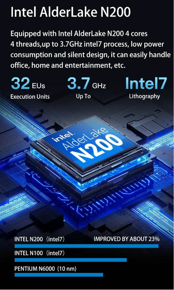 MOREFINE M6 Intel N100/N200 Mini PC DDR5 Dual Channel RAM Dual M.2 SSD Windows 11 Pro WiFi 6 Bluetooth 5.2 Desktop Computer