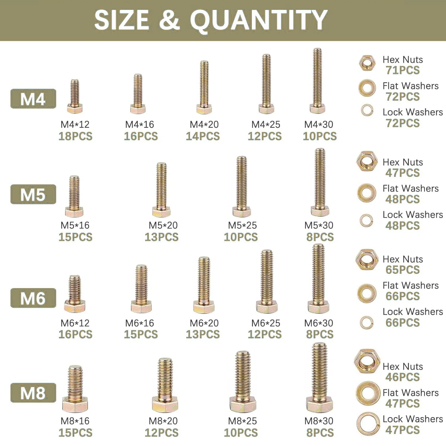 920-Piece Set of Grade 8.8 M4/M5/M6/M8 Metric Heavy-Duty Hex Head Bolts and Nuts, Yellow Zinc-Plated, 18 Common Sizes