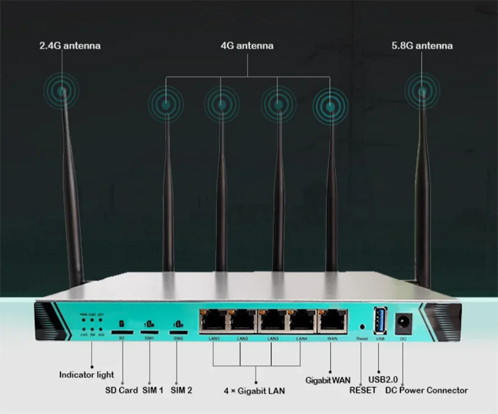 Routeur Wi-fi WG1602 4G MTK7621, 1200Mbps, Gigabit, Débloqué, Modem Touriste, Openwrt, avec Carte SIM, 512 Mo de RAM