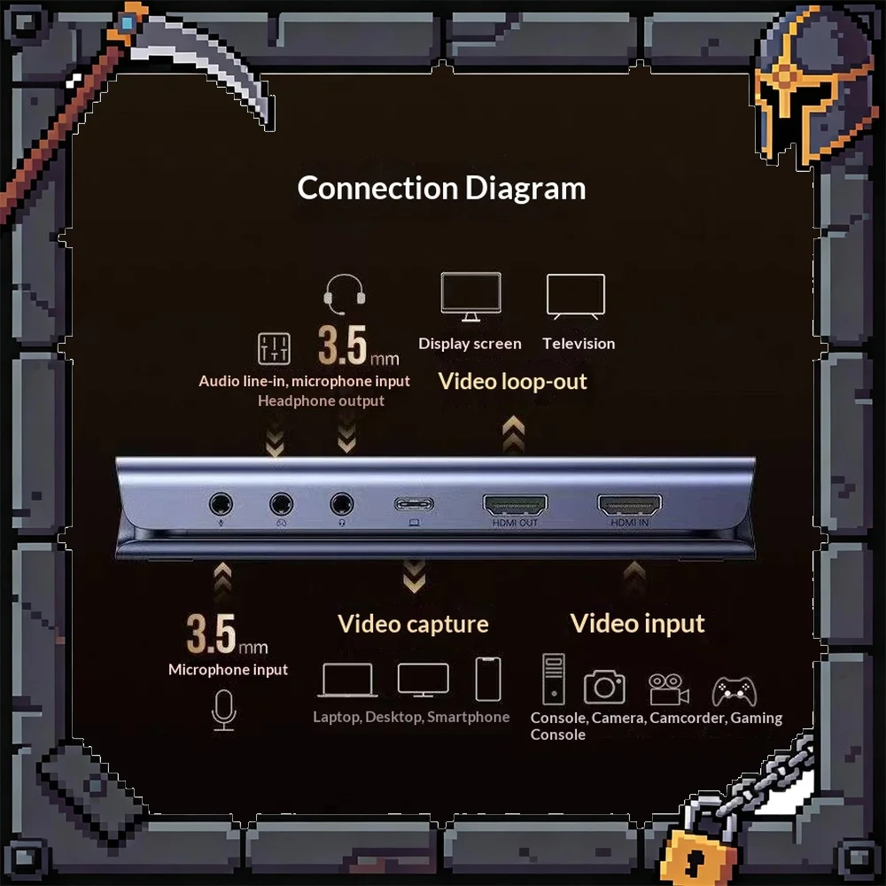 UGREEN UG701 HDMI Video Capture Card 8K 60Hz Loop Out 4K 60Hz Capture for Switch PS5 PC Streaming