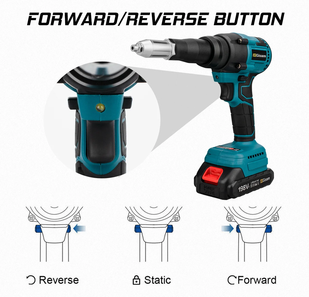 Cordless Electric Riveter Gun Brushless Rivet Screwdriver Rechargeable Rivet Nut Gun Power Tool LED Light for Makita 18V Battery