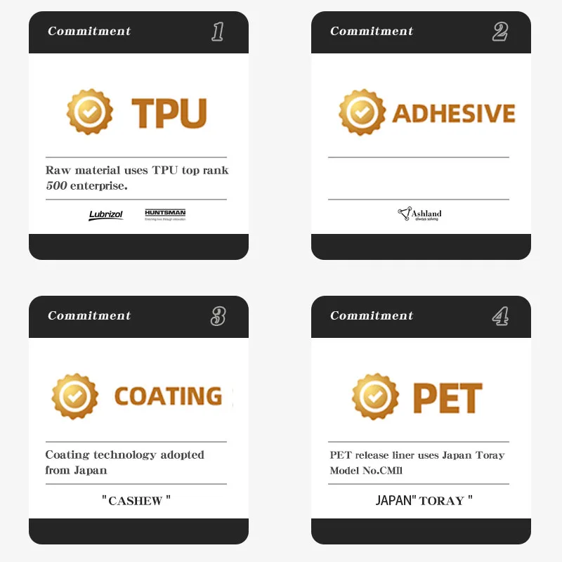 Kustomisasi jernih Self Heal Ppf Transparan Vinyl Otomotif Tpu Self Healing Tpu Film Pelindung Cat Bodi Mobil