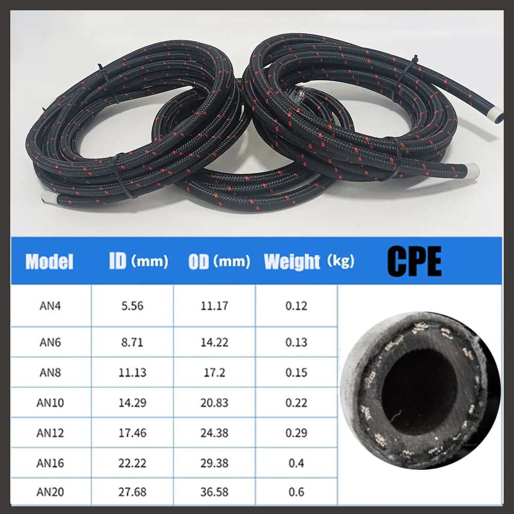 Fuel Hose Oil Gas Line 1M  AN4 AN6 AN8 AN10 AN12 AN16 AN20 Cooler Hose Line Pipe Tube Nylon Stainless Steel Braided CPE Rubber