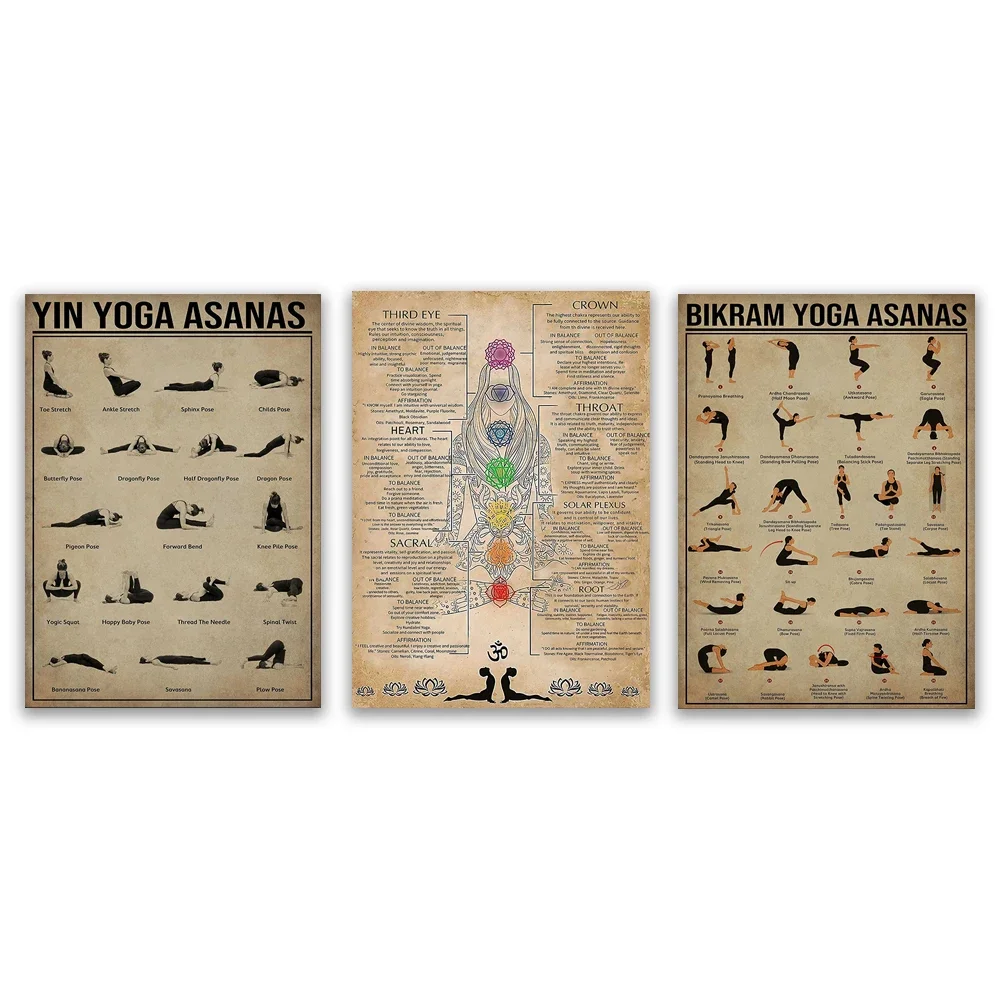7 chakras knowledge poster, grinding wheel poster, seven gear, bikram yoga, yoga posture, yoga room decoration gift
