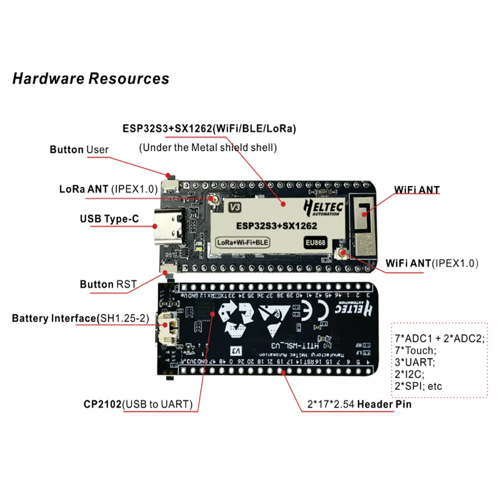Heltec V3 Meshtastic Wireless Stick Lite ESP32 Dev-board SX1262 LoRa Chip Unterstützung WiFi Bluetooth Arduino ®   IoT Low Power 863-928