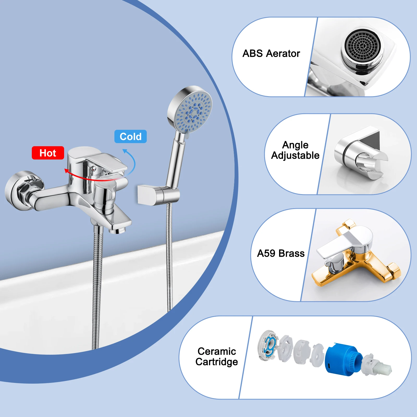 Oeegoo Badewannenarmatur mit Handbrause, Messing-Mischbatterie für Badewanne mit 5 Funktionen, inklusive Wandhalterung und 150 cm Duschschlauch – Detail 2