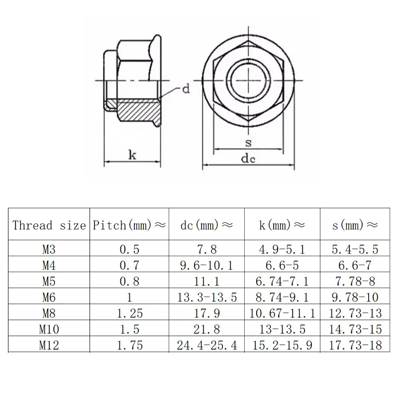 DIN6926 Hex Flange Nylon Insert Lock Nut M3 M4 M5 M6 M8 M10 M12 304 Stainless Steel Hexagon Flange Locknut Self-locking Nuts