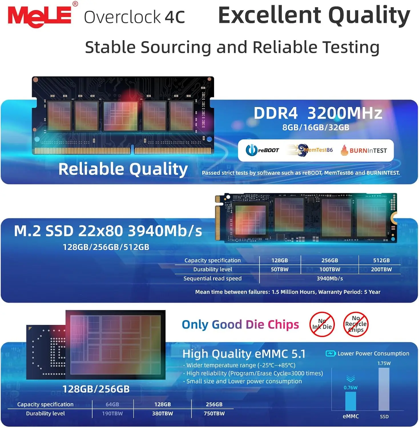 MeLE-Mini Slim Windows 11 Computador Industrial, Dual HDMI Tipo Display, USB-C Overclock4C, Windows 11, 16GB, 32GB, 512GB